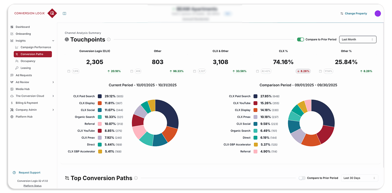 Conversion Paths Report in CLiQ