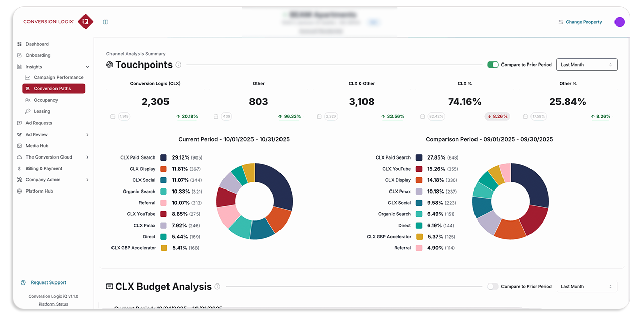 Conversion Paths Report in CLiQ
