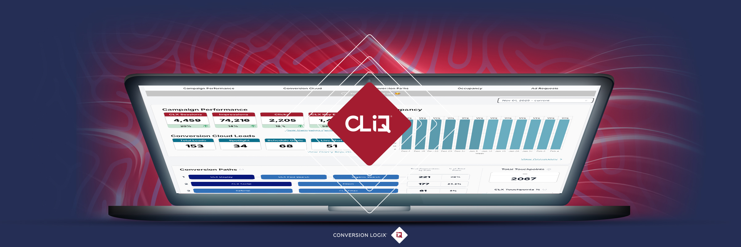 CLiQ Dashboard