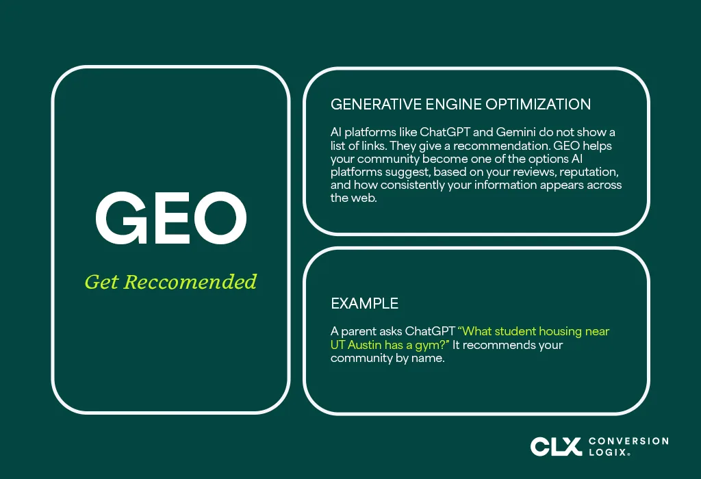 GEO: Get Recommended
